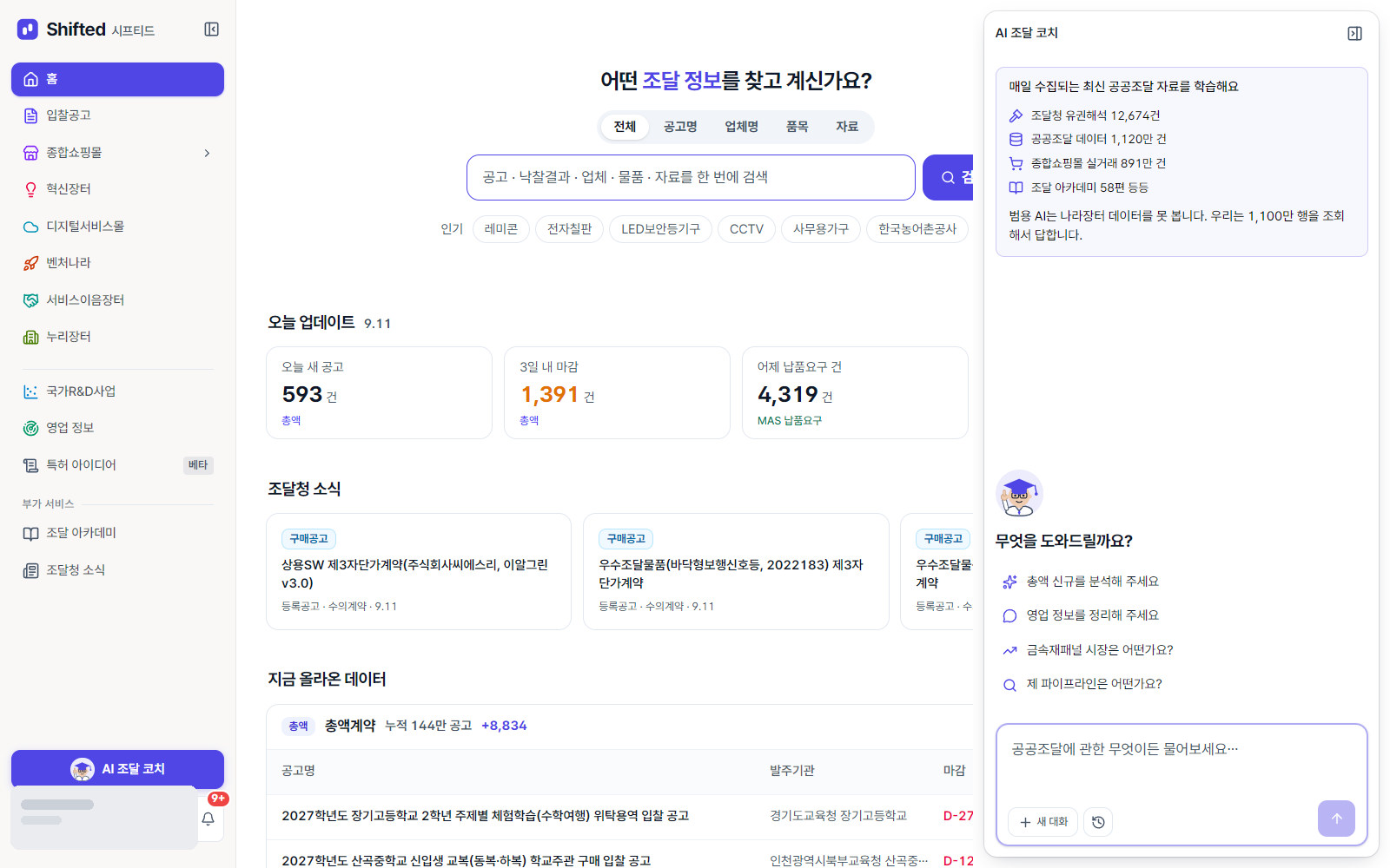 시프티드 화면 오른쪽에 열려 있는 AI 조달 코치 패널