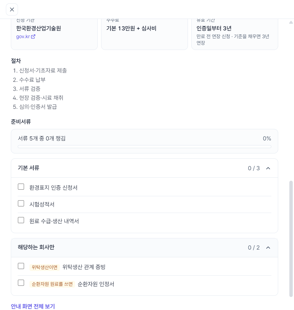 패널의 인증 안내 — 신청 기관, 수수료, 유효 기간, 절차와 준비서류 체크리스트 (환경표지 인증, 예시로 담은 줄)