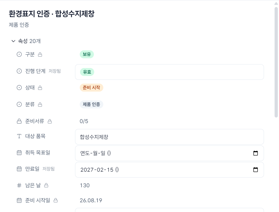 만료일을 적은 뒤 남은 날, 준비 시작일, 상태가 계산된 패널 (예시로 담은 줄)