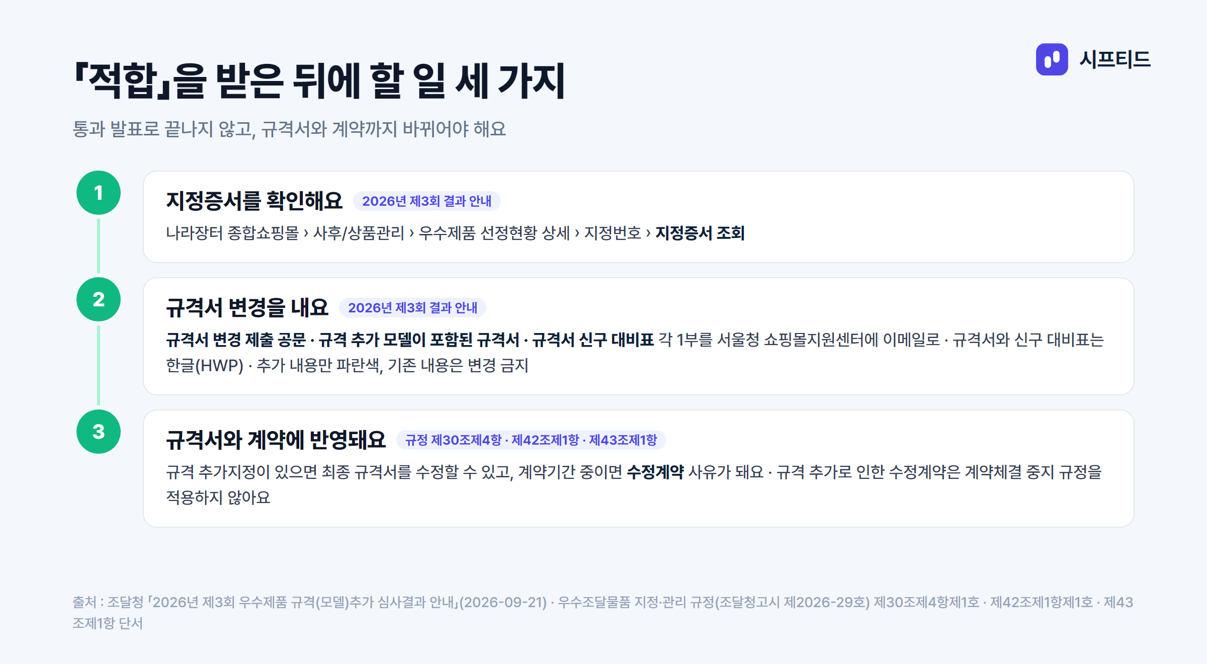 적합 뒤에 할 일 세 가지