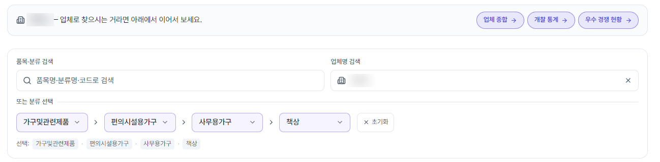 업체명으로 좁힌 경쟁 현황 — 위쪽 안내 줄에 업체 종합·개찰 통계·우수 경쟁 현황 버튼이 뜬다. 업체 이름은 가렸다