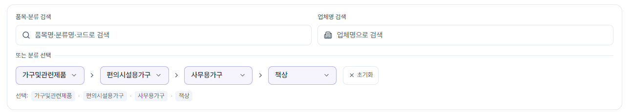 경쟁 현황의 검색 영역 — 품목·분류 검색창, 업체명 검색창, 대분류부터 세분류까지 차례로 고르는 분류 선택
