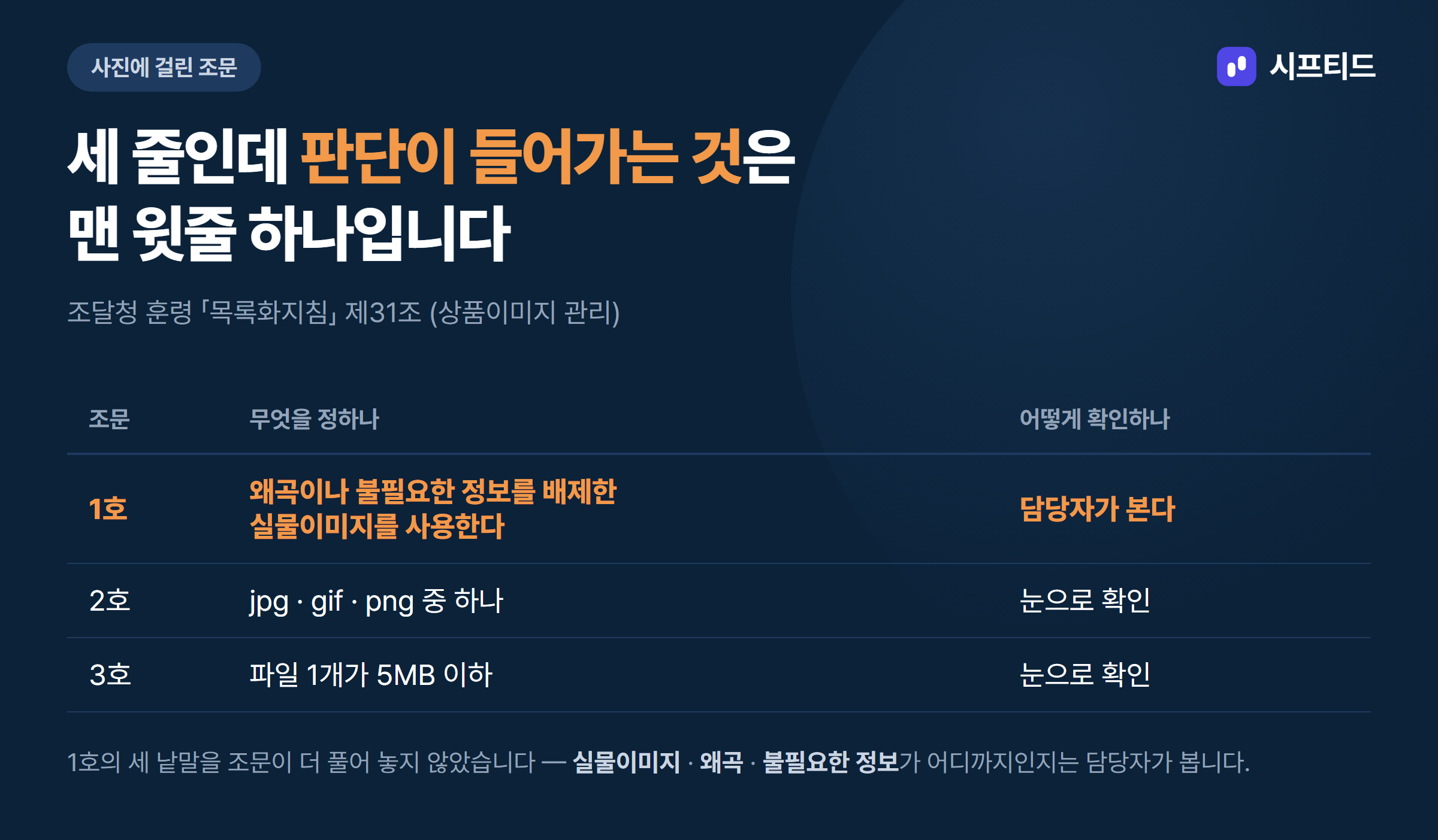 목록화지침 제31조 세 줄 — 판단이 들어가는 것은 1호 하나
