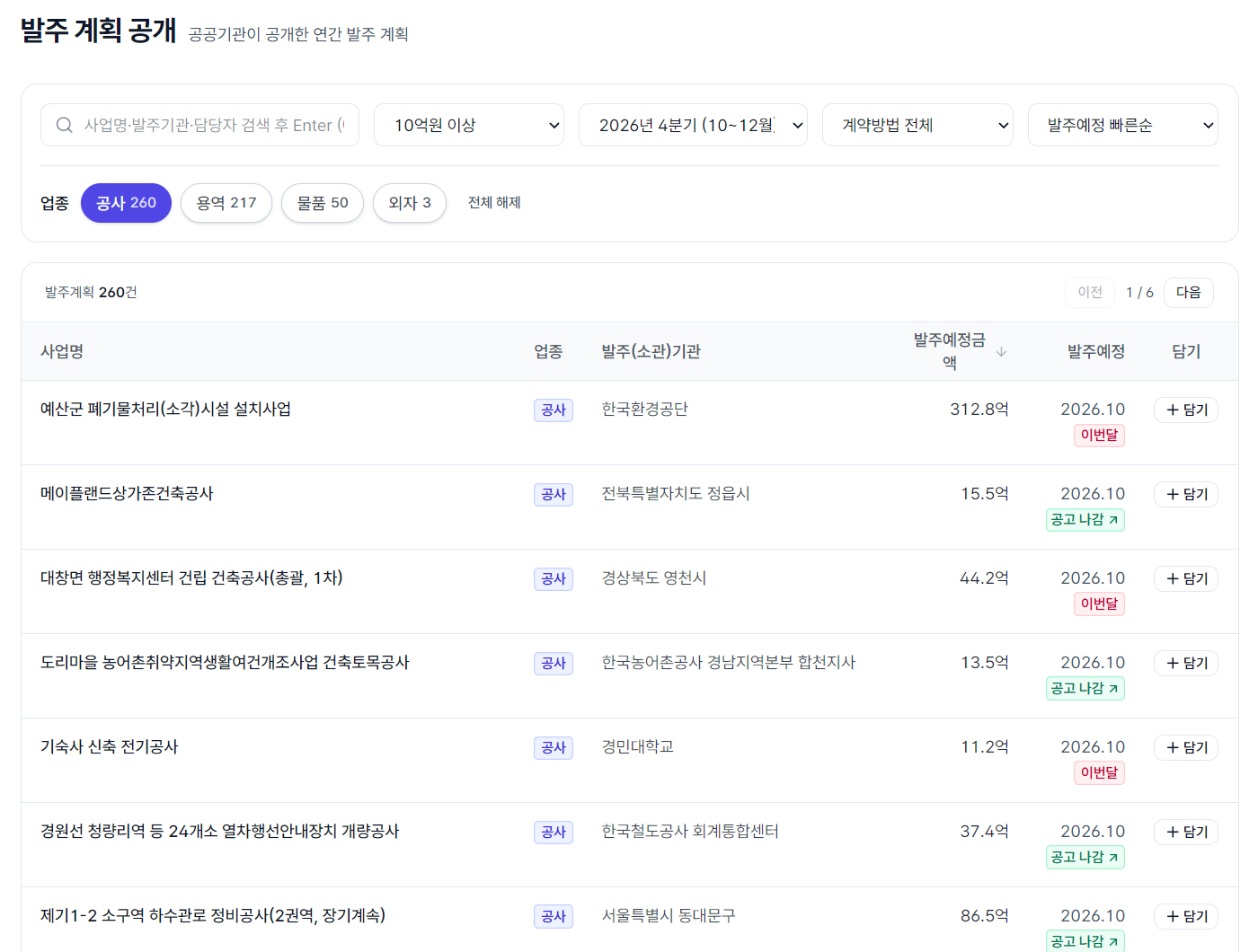 발주 계획 공개 — 발주예정금액 10억원 이상, 2026년 4분기, 업종 공사로 거른 목록. 줄마다 발주예정 달과 「이번달」·「공고 나감」 표시, 「+ 담기」 단추 (2026년 10월 9일 화면)