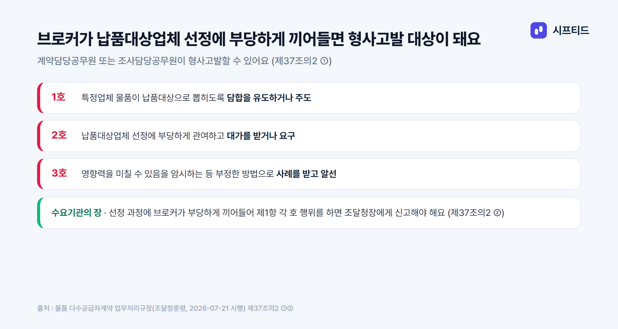 다수공급자계약 업무처리규정 제37조의2 — 브로커가 담합 유도·주도, 선정에 부당하게 관여하고 대가 수수·요구, 영향력 암시 알선을 하면 형사고발할 수 있고 수요기관의 장은 조달청장에게 신고해야 한다