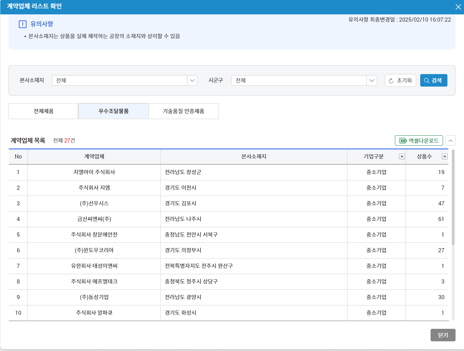 우수조달물품 계약업체 목록 — 품목별 등록업체 현황
